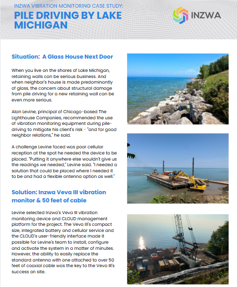 inzwa case study